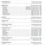 Répertoire de piano édition 2015 - Ajouts 2018