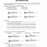 Littérature musicale vol. 4, nouvelle édition + fichers audio accessibles en ligne
