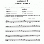 Théorie musicale Devoirs du Prof Rémi niveau 6