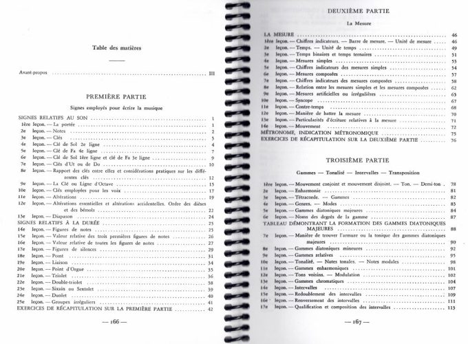 Théorie de la musique (édition 2009)