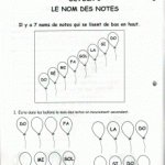 Théorie musicale Devoirs du Prof Rémi niveau 1A
