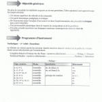 Programme de piano édition 2015