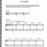 Éléments du langage harmonique tonal II Corrigé des exercices