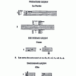 Théorie de la musique, solutions des exercices