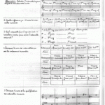 Mayeur, Edmond - Devoirs de musique, cahier no. 6
