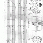 Berlin, Boris - L'ABC du piano livre 3