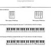 ABC 1 page 2 WEB Berlin, Boris - ABC of Piano Playing Book 1