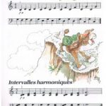 Bastien. James - Méthode de piano Bastien - Technique niveau préparatoire