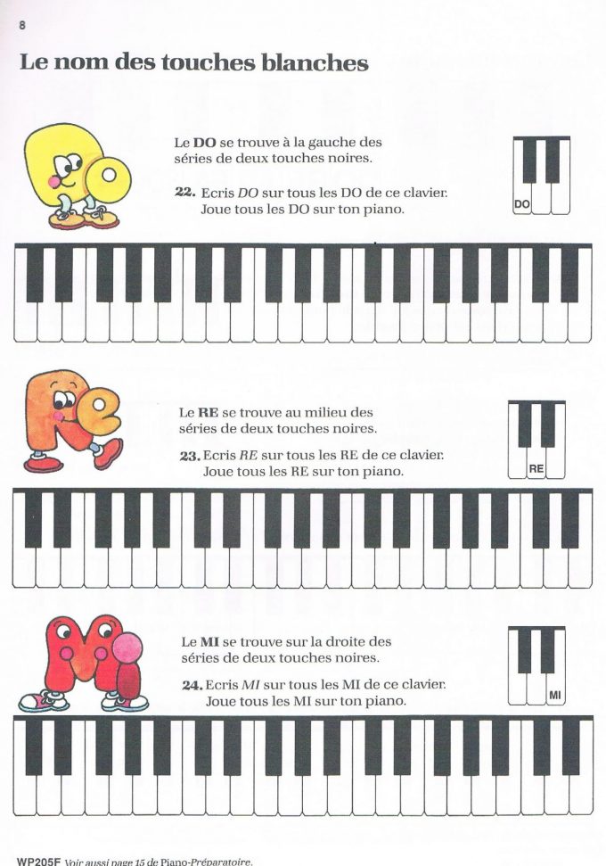 Bastien théorie 0 1 Bastien. James - Méthode de piano Bastien - Théorie niveau préparatoire