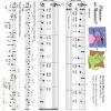 Faber adv primer 2 Faber and Faber - Piano adventures Primer level Lesson Book 2nd Edition