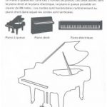 Je colorie 1 2 Le tout petit conservatoire - Je colorie la musique volume 1