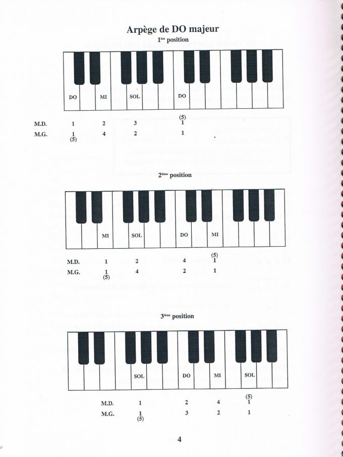 NB arpeges 2 Parent, Gérard - Livret des arpèges majeures et mineures