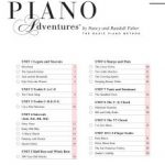 Faber and Faber - Piano Adventures Level 1 Performance Book 2nd Edition