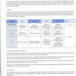 Répertoire de piano édition 2022