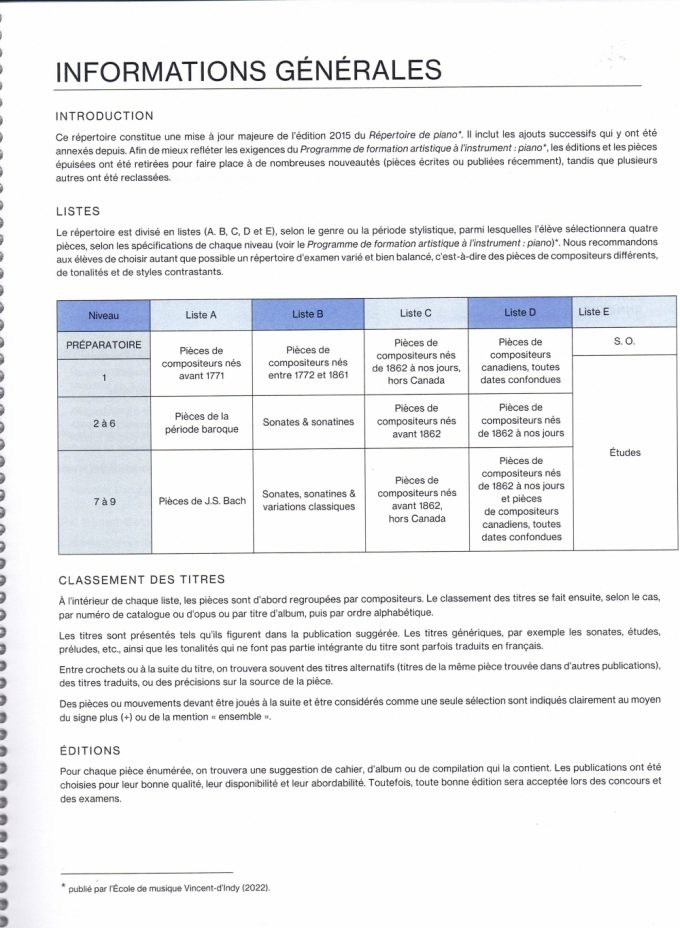 Répertoire exemples4_000579 Répertoire de piano édition 2022