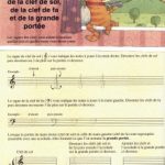 Le Voyage magique - Théorie niveau 1 (découvreur avec portées)