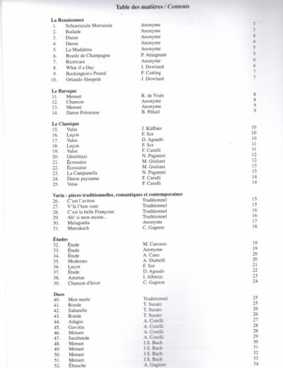 Progressive Repertoire for Classical Guitar vol. 1
