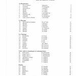 Guitare - Répertoire progressif 3 ex._000510 Progressive Repertoire for Classical Guitar vol. 3