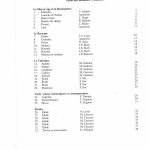 Progressive Repertoire for Classical Guitar vol. 4