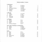Progressive Repertoire for Classical Guitar vol. 6