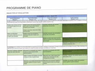 Programme de piano édition 2022