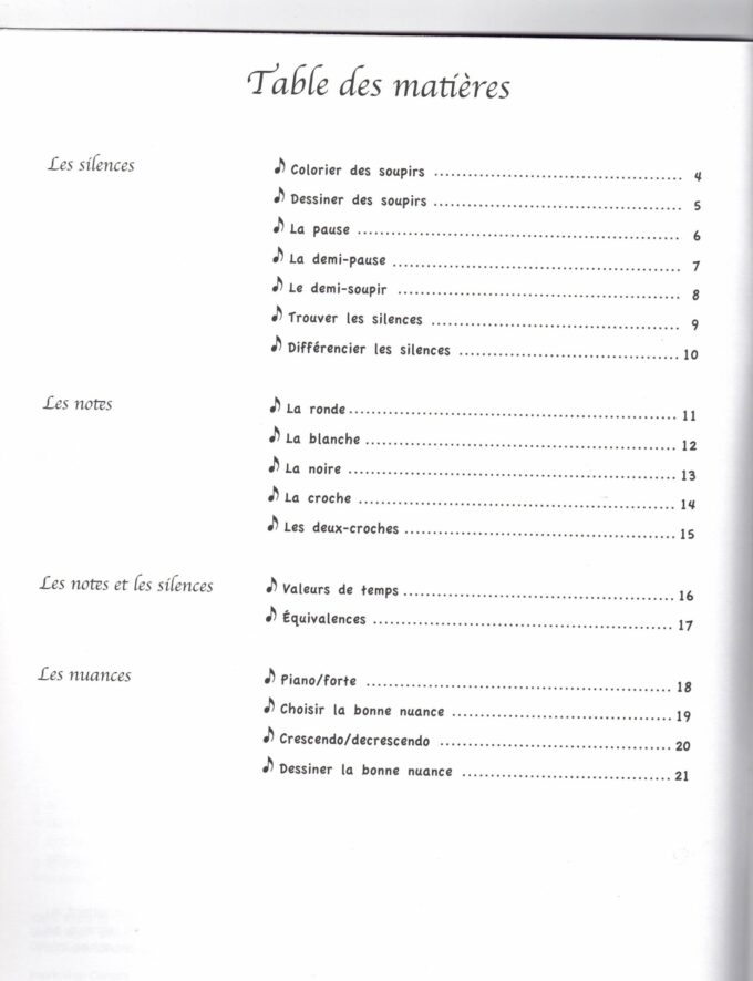 Crocker, Emily - Warm ups & Work outs for the Developping Choir