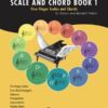 faber_scales_bk1 Faber, Nancy and Randall - Scale and Chord, book 1