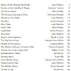 Fletcher, Leila - We like to play Piano Solos, bk. 1