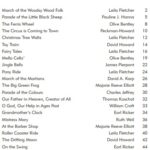 Fletcher, Leila - We like to play Piano Solos, bk. 1