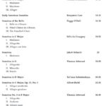 Succeeding with the Masters | Festival Collection - Sonatinas, Book 2 : Late Elementary to Early Intermediate