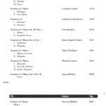 Succeeding with the Masters | Festival Collection - Sonatinas, Book 3 : Intermediate to Late Intermediate