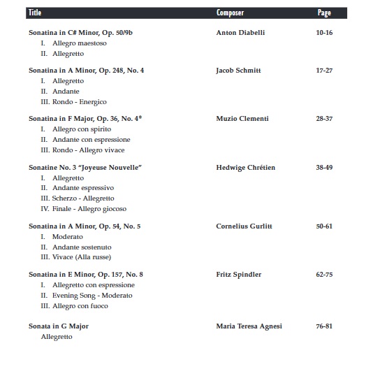 marlais_sonatinas_5_ex Succeeding with the Masters | Festival Collection - Sonatinas, Book 5 : Late Intermediate