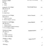 Succeeding with the Masters | Festival Collection - Sonatinas, Book 6 : Early Advanced